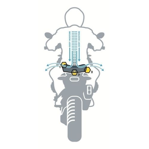 01-041-5904-0 Selle confort conducteur DriRide, pour BMW R850GS/R1100GS/R1150GS, respirante, standard