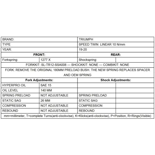 01-423-5868-0 BLACK-T ressorts de la fourche Stage1 lineaire pour la Triumph Speed Twin a partir de 2019