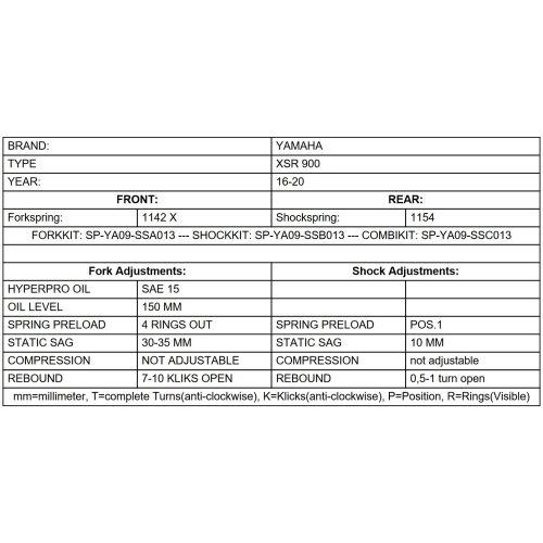 01-058-2686-0 BLACK-T muelles de horquilla Stage1 progresiva para el Yamaha XSR 900 (2016-2020)