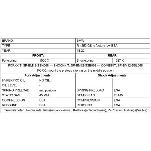 01-037-8007-0 Ressorts de rechange progressifs avant et arriere pour BMW R1250GS ESA 2018 – 2022 (seulement avec rabaissement d'usine d'origine)