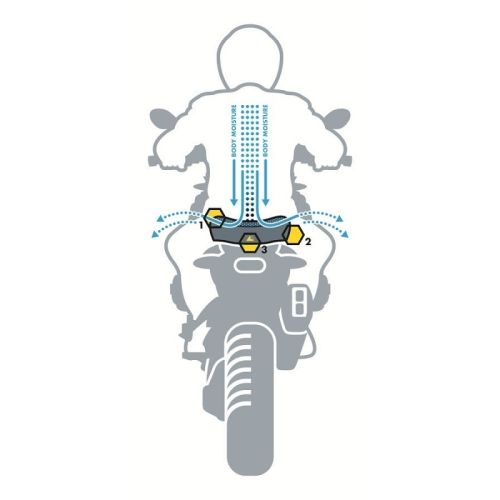 01-044-5905-0 Selle confort conducteur DriRide, pour BMW R1200GS jusqu'a 2012/R1200GS Adventure jusqu'a 2013, respirante, reglable, haute