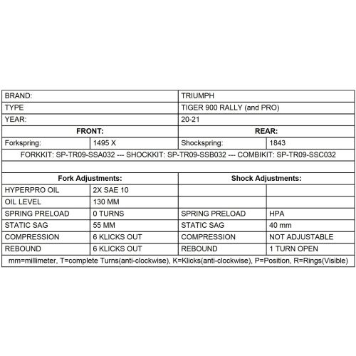 01-421-5880-0 Progressive fork springs for Tiger 900 Rally / Rally Pro (2020-2021)