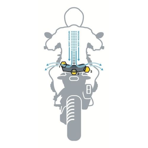 01-044-5910-0 Asiento de confort pasajero DriRide, para BMW R1200GS hasta 2012/R1200GS Adventure hasta 2013, transpirable, ajustable, estandar