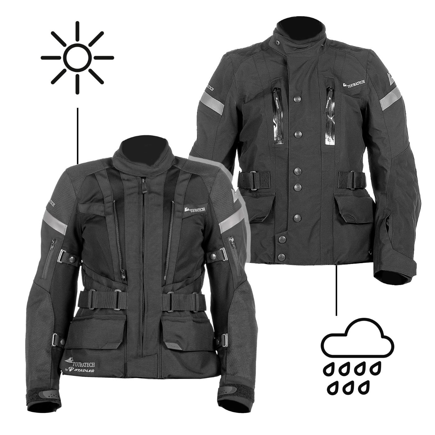 新品Surf&TailorMOAT TravelerSet-up2 Jacket The ADV Jacket that doesn't think it's an ADV jacket