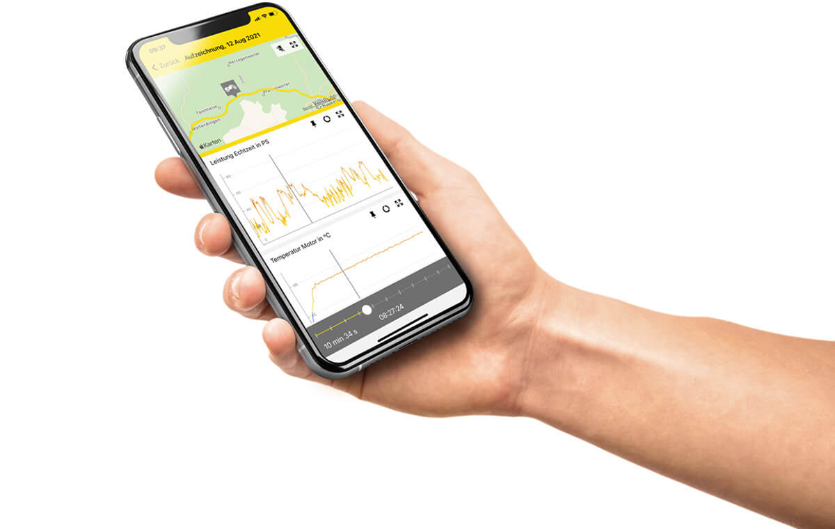 Touratech Connect : Next Generation